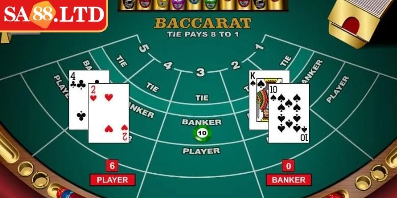 Tận dụng bảng lịch sử