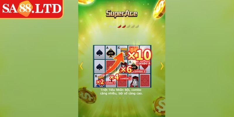 Tổng quan game Super ACE nổ hũ SA88
